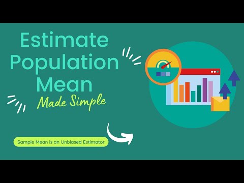 Sample Mean is an Unbiased Estimator