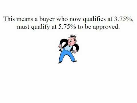 New Rules That Could Prevent Your Approval for a Low Rate Mortgage