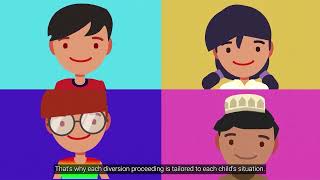 Juvenile Justice and Welfare Act Explainer Video