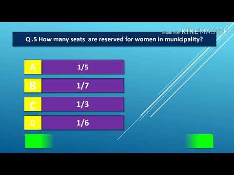 Gk in english/For ntpc exam ssc  cpo