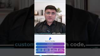 Build AI Apps Fast with Azure AI Foundry! #azureaifoundry  #AIAgents, #NoCodeAI #AIApp #AgenticAI