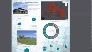 Esri Business Analyst Web:  Interactive Flyer
