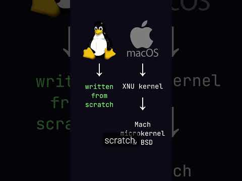 Linux vs macOS: The Unix Myth Explained