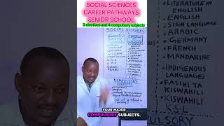 SOCIAL SCIENCES PATHWAY 