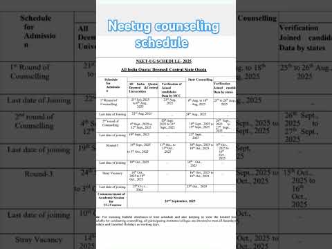 🔥#neetug2025 #mcccounselling2025 #neetlatestupdates #neetpreparation