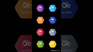 supervision | centralization | hypervision | AI #shorts
