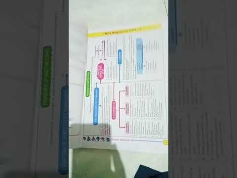 PHYSICAL EDUCATION CLASS 12 NEW EDITION 2022
