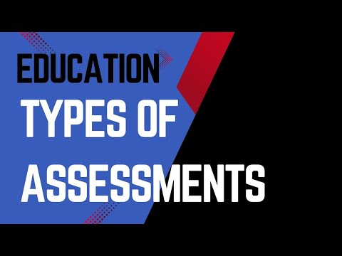 types of assessments in education|B.Ed exam 2025|learning of assessments|SnapTeach
