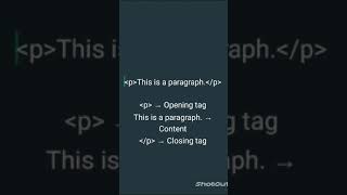 What is HTML element #html #htmlelements #computer #web3