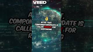 React Component Lifecycle Methods Explained | Complete Guide for Beginners (2025)