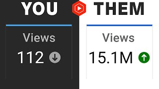 How To Understand YouTube Studio Analytics (GET MORE VIEWS)