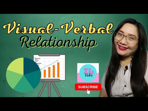 Visual-Verbal Relationship