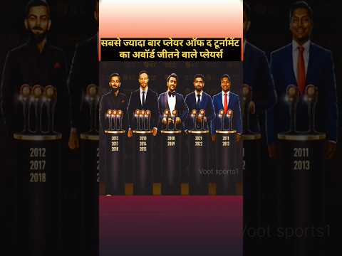 Player of The Tournament || Most Player of the Tournament in International cricket