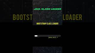 Java Class Loader #coding #java #javaprogramming #javatutorial #javatutorialinhindi