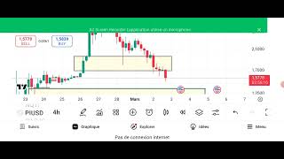 BUY PI NETWORK/USD NOW.