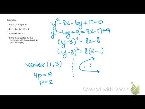 Parabolas