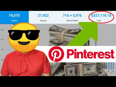 Pinterest Affiliate Marketing | smart money tactics | with Eclincher