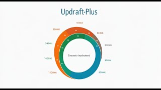 #UpdraftPlus Tutorial: WordPress Backup Plugin Guide | #WordPressBackupPlugin |