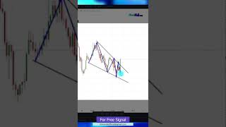 #forex #forexsignals #forexmoney #forexmarket #forextrade #forexlife #forexprofit #forexstrategies