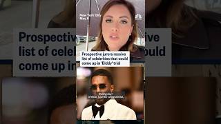 Prospective jurors receive list of celebrities that could come up in 'Diddy' trial