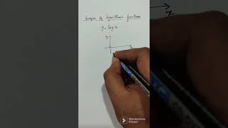graph of logarithmic function | super trick to remember the graph