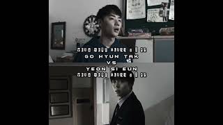 Weak Hero Inverse Part 1