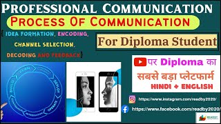 What Is Communication Process? || Elements Of Communication In Hindi || The Communication Cycle