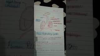 #biology / #class10 / #life processes for #neet #upsc #bpsc / #groupd