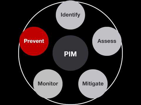 Defect Assessment for Pipeline Integrity Management   Lanmark Engineering