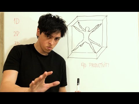 The 4th Dimension Blueprint That Breaks Productivity