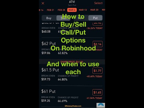How to Buy/Sell Calls/Puts and when to use each option strategy on Robinhood Explained Easy