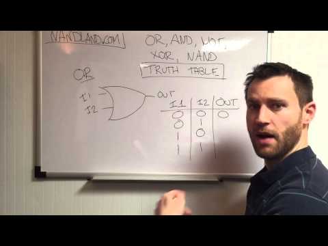 Introduction to Logic Gates on an FPGA: And, Or, Not, NAND,