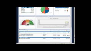 BIRT Interactive Analytics - Part 4 of 6