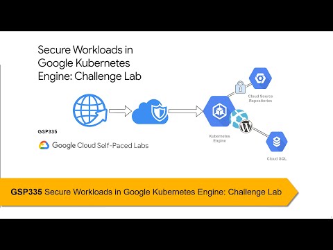 GSP335 Secure Workloads in Google Kubernetes Engine: Challenge Lab | 🐱‍🏍 GCP learning tour