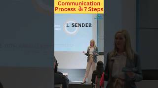 What is Communication Process || Elements of Communication #Shorts #Skills #communicationProcess