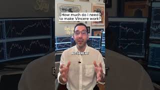 How much capital is required to use our Trading Algorithms?