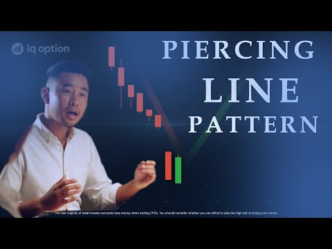 WHAT IS THE  PIERCING LINE  PATTERN?   💹📈