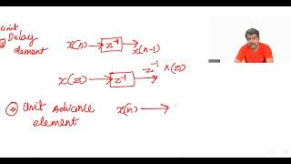 block diagram and signal flow graph  elements