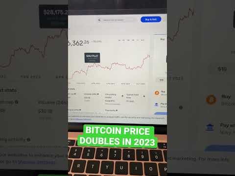 BITCOIN PRICE DOUBLES IN 2023 #bitcoin #ethereum #cryptocurrency #cryptotrading