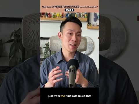 INTEREST RATE HIKE AGAIN ⚠️ - What does it mean to Canadians 🇨🇦 ? [PART 1]