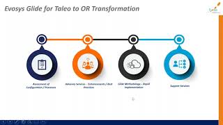 Webinar - Migrate Taleo Efficiently to Oracle Recruiting Cloud