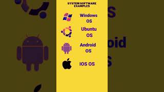 Examples of System Software and Application Software System software vs Application Software #short