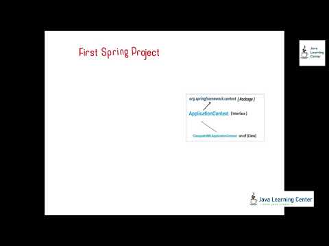 Spring First Project [Hindi] | Creating Spring Project Hello Spring