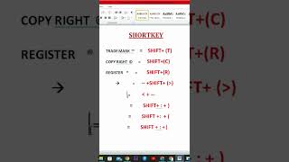 MS Word shortkey || Ms Word insert symbols and emoji
