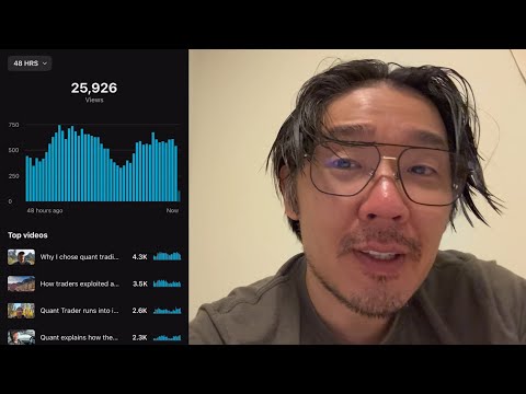 How much money I’m making on YouTube
