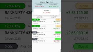 live option trading ll live intraday strategy 207 #shorts #intraday #trading