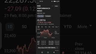 DAX PERFORMANCE-INDEX today 21 Feb 2025