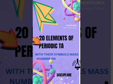 Elements with their symbol,mass and valency. 20 elements of periodic table. #shorts #education