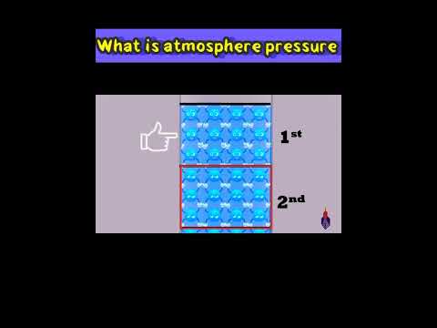 Atmosphere pressure by Animation| easily visualise concept | Part- 1|#pw  #shorts #education