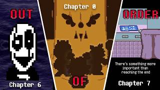 DELTARUNE’s Final Act Has Already Begun | CHAPTER 5 , 6 , 7 + 0 ENDING THEORY